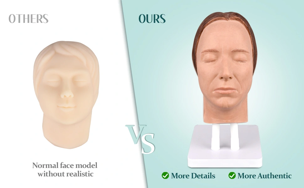 Female Facial Injection Mannequin Head – MedEduQuest